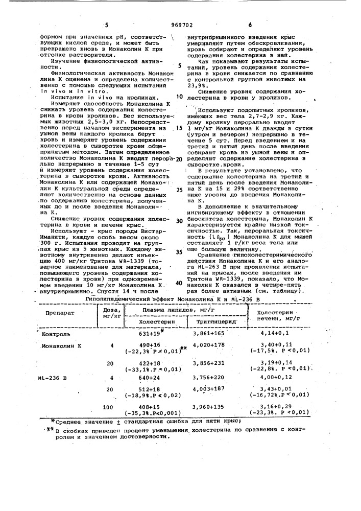 Монаколин к, обладающий гипохолестеримическим действием (патент 969702)