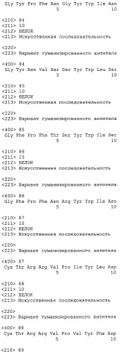 Анти-cd79b антитела и иммуноконъюгаты и способы их применения (патент 2511410)