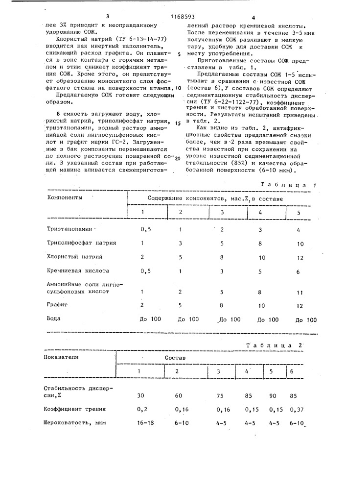 Смазочно-охлаждающая жидкость для горячей обработки металлов давлением (патент 1168593)