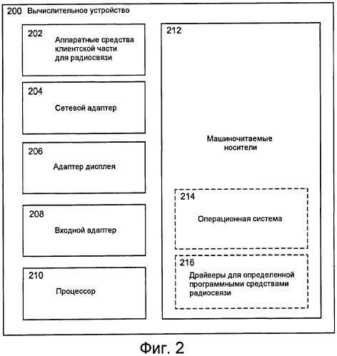 Обнаружение возможностей системы для определенной программными средствами радиосвязи (патент 2449490)