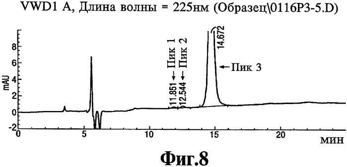 Способ получения 1r,2s-метоксамина, его терапевтическое применение (варианты) и фармацевтическая композиция (патент 2332989)