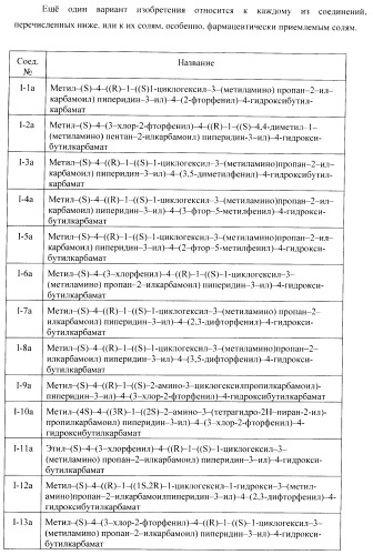 Ингибиторы аспартат-протеазы (патент 2424231)