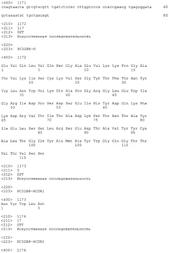 Pscaxcd3, cd19xcd3, c-metxcd3, эндосиалинxcd3, epcamxcd3, igf-1rxcd3 или fap-альфаxcd3 биспецифическое одноцепочечное антитело с межвидовой специфичностью (патент 2547600)