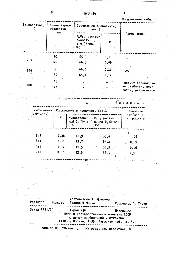 Способ получения кормовых средств (патент 1033489)