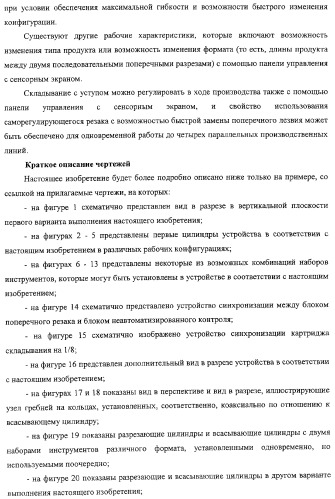 Устройство для производства листов из гибкого материала (патент 2308409)