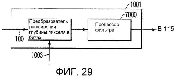 Устройство и способ кодирования изображений и устройство и способ декодирования изображений (патент 2433562)