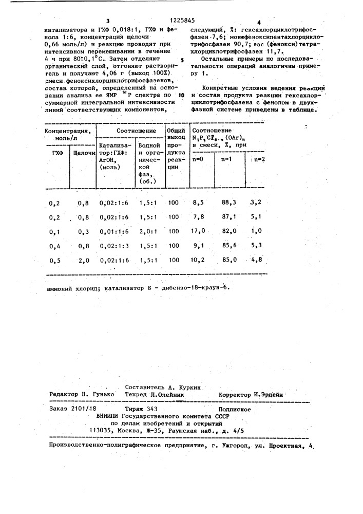 Способ получения моноарилоксипентахлорциклотрифосфазенов (патент 1225845)