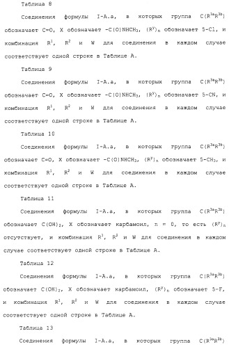 Карбоксамидные соединения и их применение в качестве ингибиторов кальпаинов (патент 2485114)