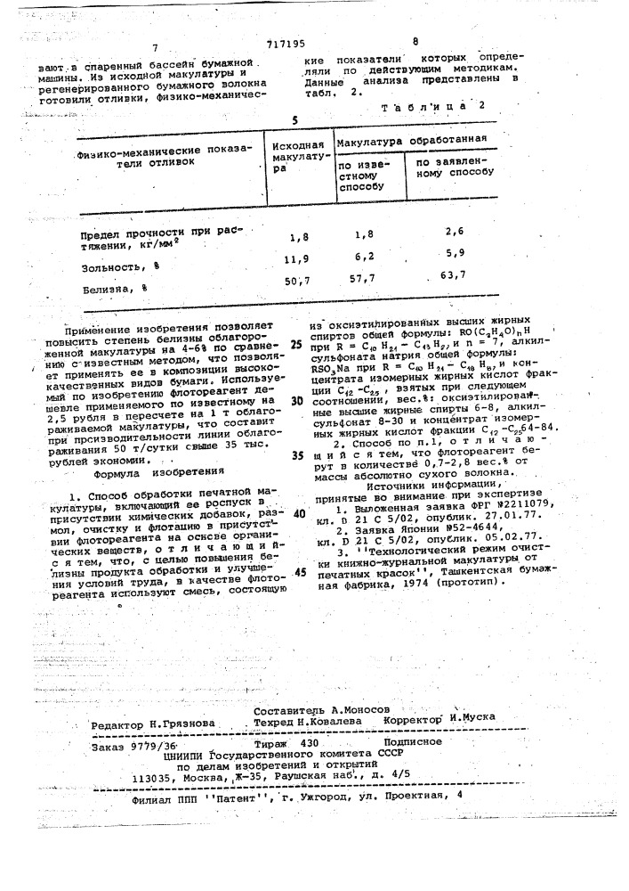 Способ обработки печатной макулатуры (патент 717195)