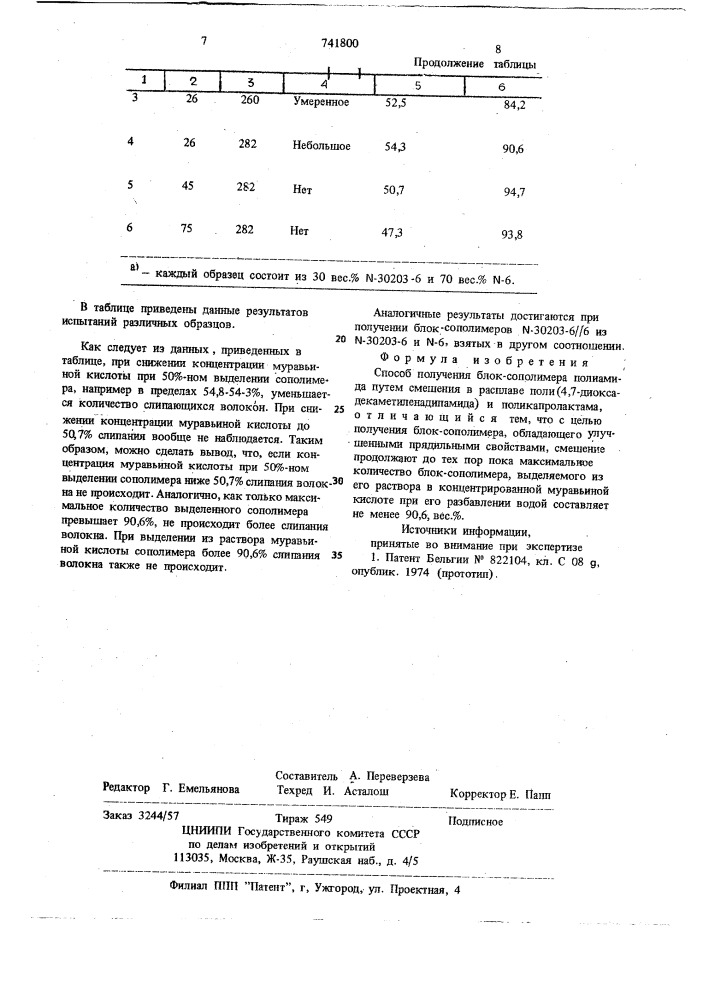 Способ получения блок-сополимера полиамида (патент 741800)