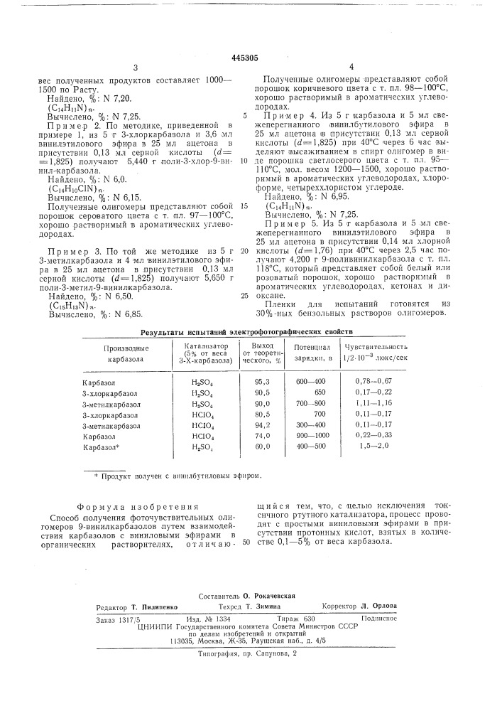 Способ получения фоточувствительны' олигомеров 9- винилкарбазолов (патент 445305)