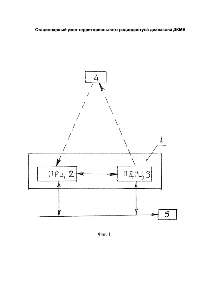 Стационарный узел территориального радиодоступа диапазона дкмв (патент 2619470)