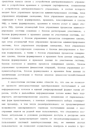 Система автоматизированного упорядочения неструктурированного информационного потока входных данных (патент 2312391)