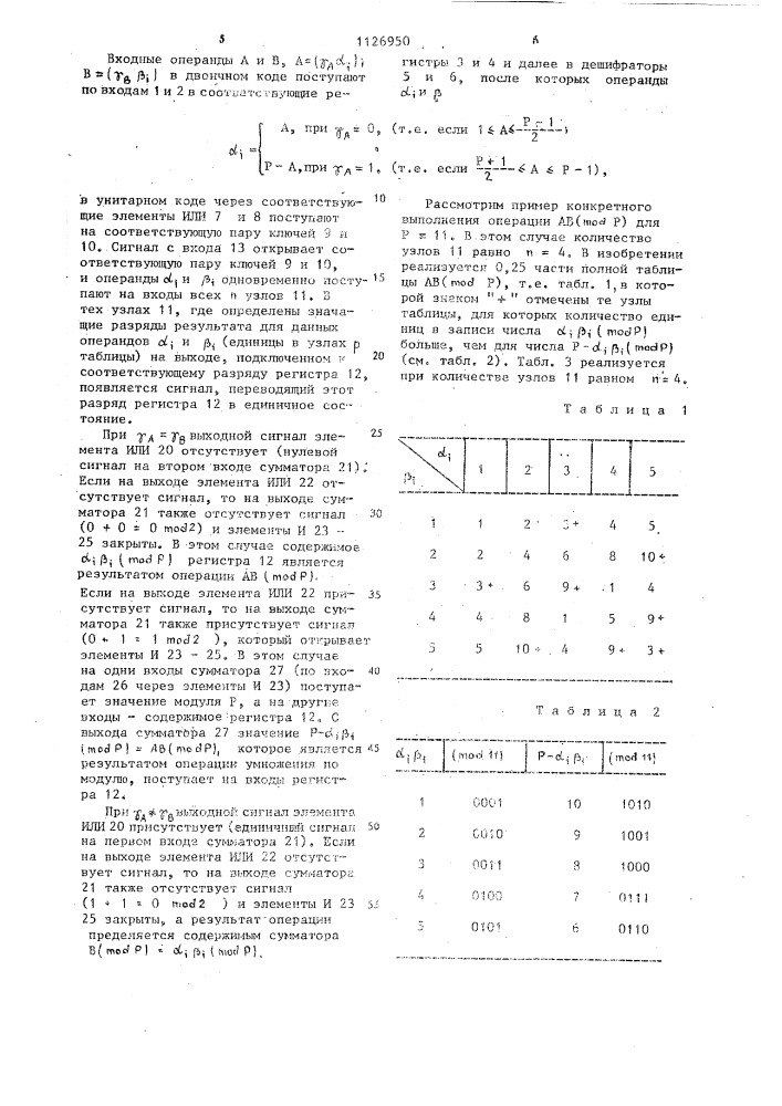 Устройство для умножения по модулю (патент 1126950)