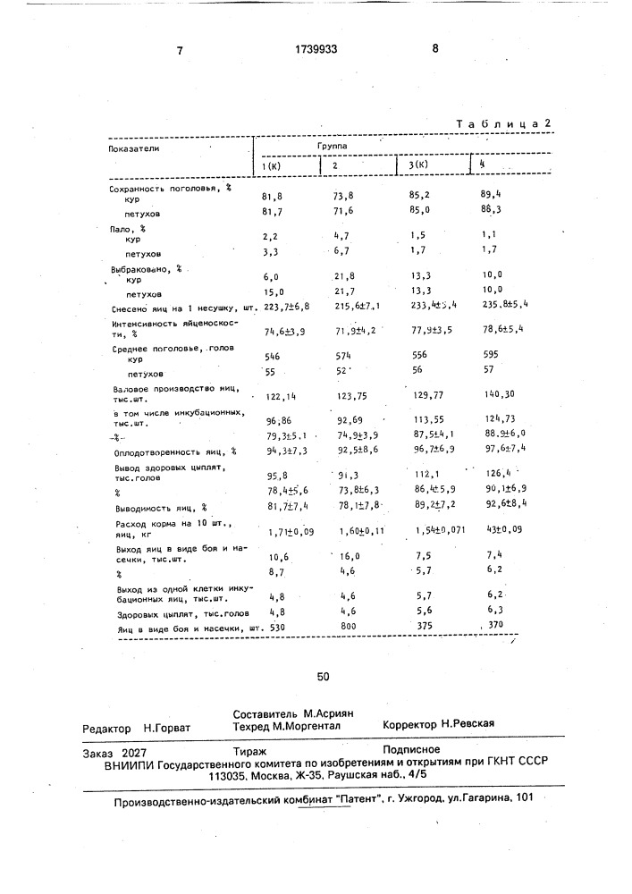 Способ содержания племенных кур с петухами (патент 1739933)