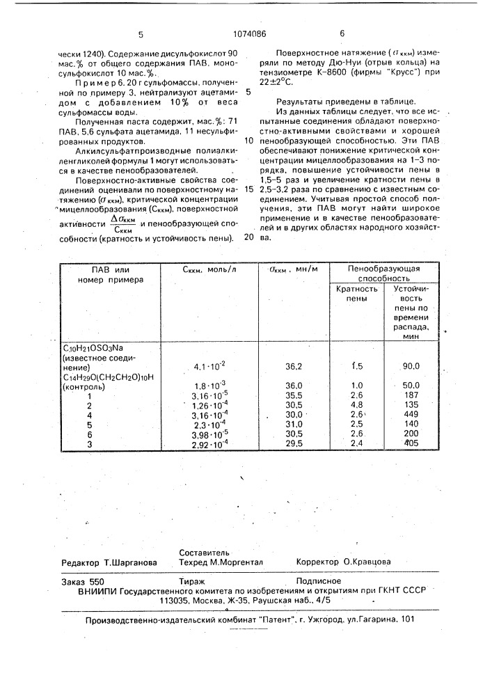 Алкилсульфатпроизводные полиалкиленгликолей в качестве пенообразователей (патент 1074086)