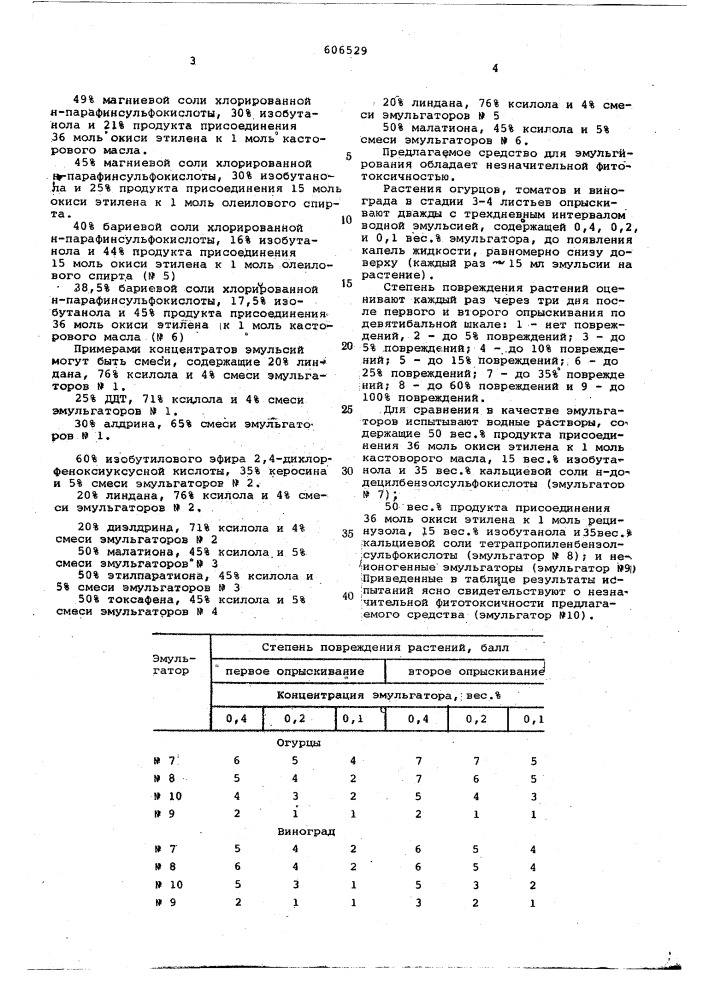 Средство для эмульгирования биоцидных веществ (патент 606529)