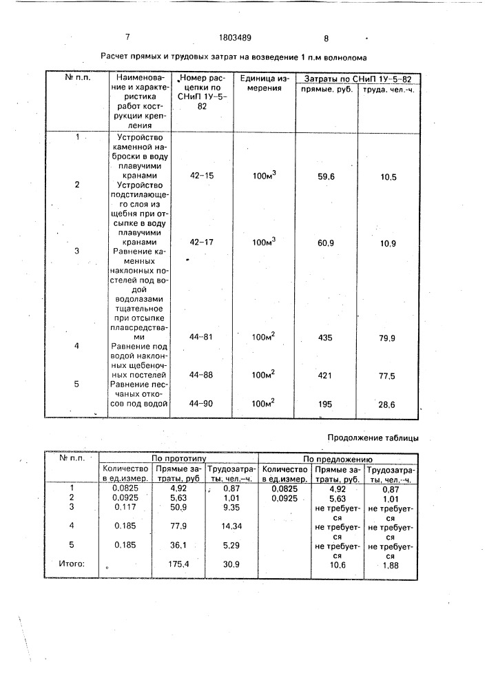 Способ возведения подводного волнолома (патент 1803489)