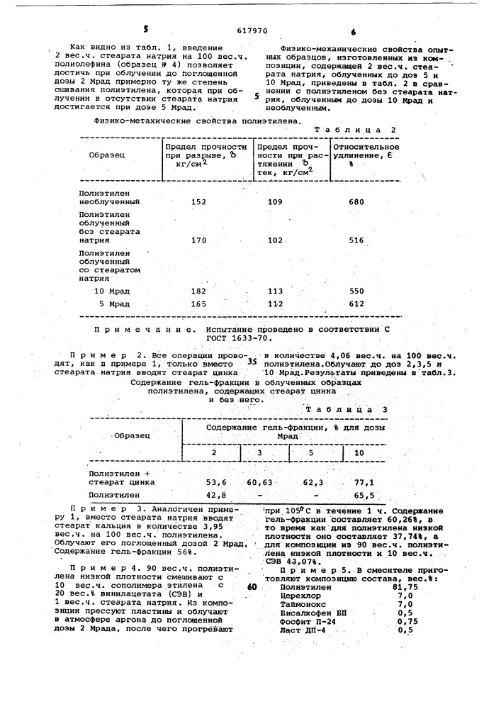 Полимерная композиция (патент 617970)