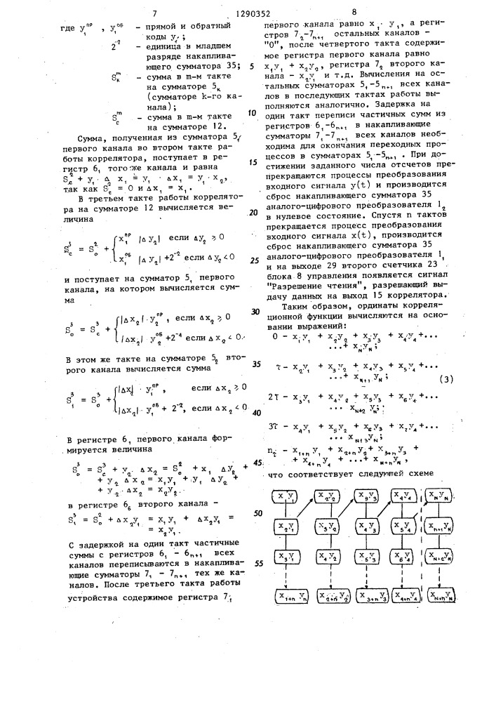 Многоканальный цифровой коррелятор (патент 1290352)