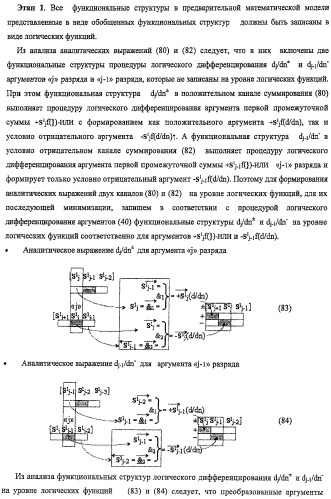 Функциональная структура предварительного сумматора f ([mj]&amp;[mj,0]) параллельно-последовательного умножителя f ( ) с процедурой логического дифференцирования d/dn первой промежуточной суммы [s1  ]f(})-или структуры активных аргументов множимого [0,mj]f(2n) и [mj,0]f(2n) (варианты) (патент 2424549)