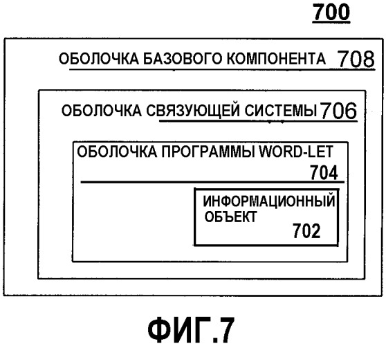 Интегрирование высоконадежных функций в приложение посредством разложения приложения (патент 2367006)