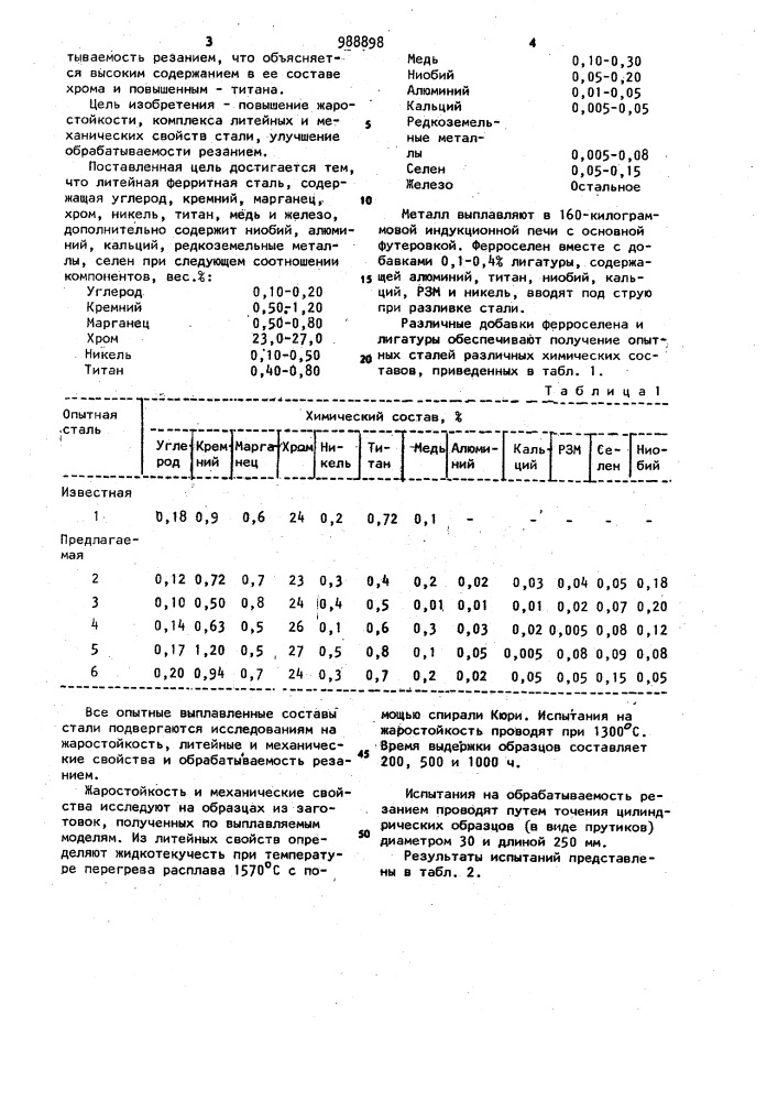 Литейная ферритная сталь (патент 988898)