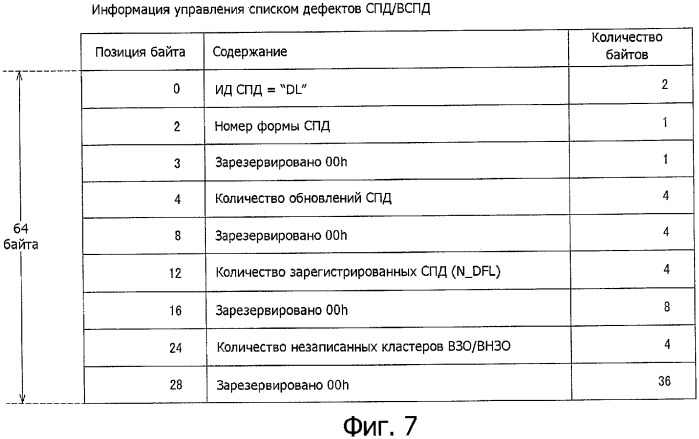 Способ и устройство записи и/или воспроизведения (патент 2344497)