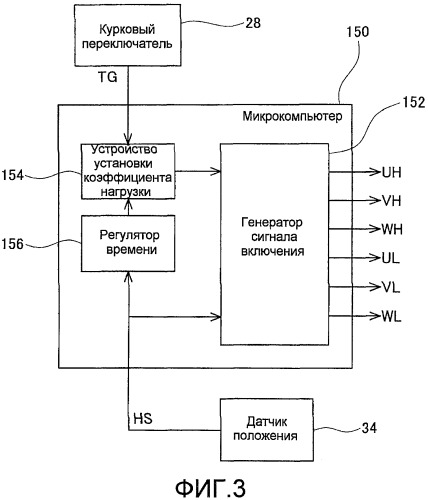 Контроллер двигателя и электроинструмент, имеющий вышеупомянутый контроллер (патент 2478256)
