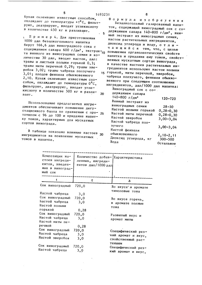 Безалкогольный газированный напиток "встреча (патент 1493231)