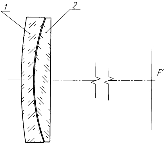 Двухлинзовый объектив (патент 2582207)