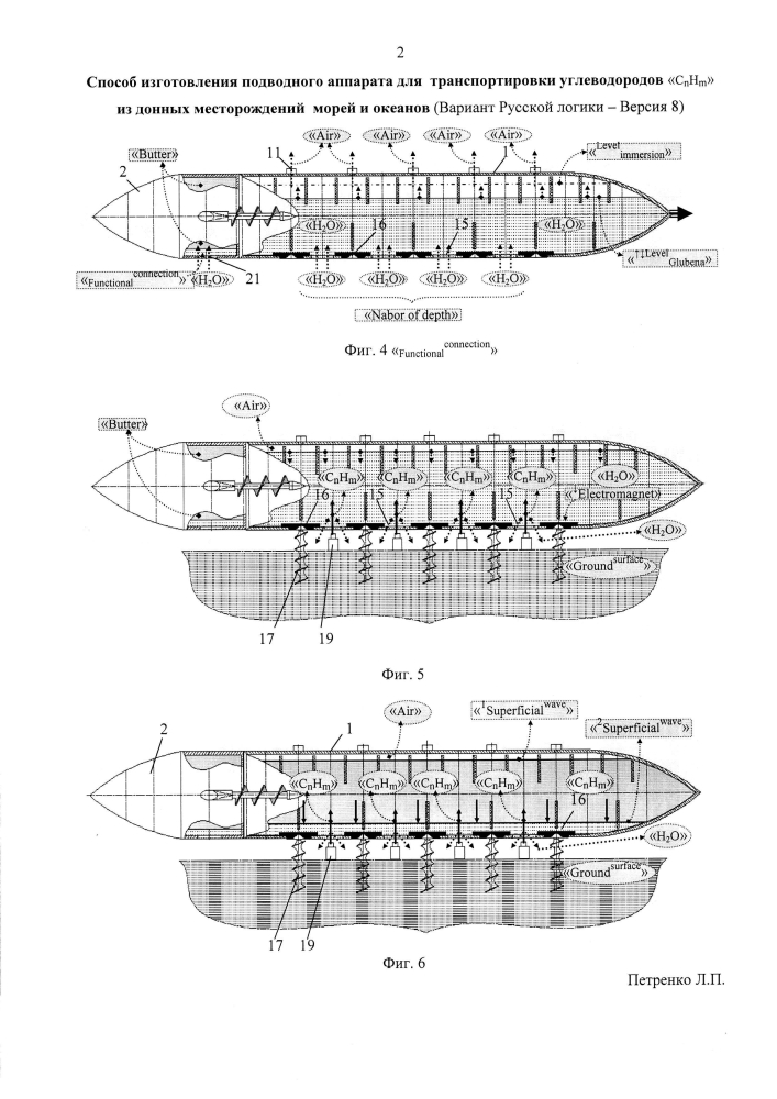 Способ изготовления подводного аппарата для транспортировки углеводородов "cnhm" из донных месторождений морей и океанов (вариант русской логики - версия 8) (патент 2600262)