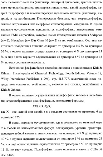 Красящий состав и способ обнаружения деминерализованных повреждений в зубах (патент 2314091)