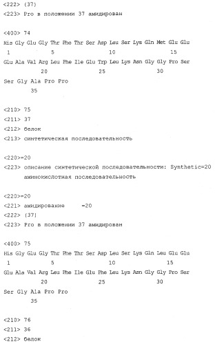 Способы подавления глюкагона (патент 2247575)