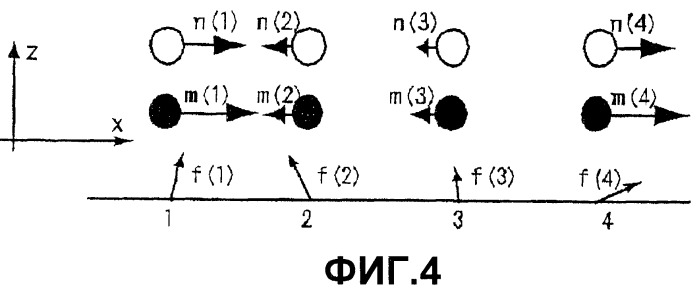 Способ восстановления вектора силы с использованием оптического тактильного датчика (патент 2354943)