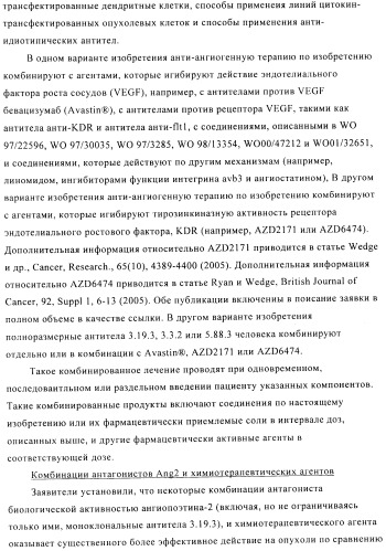 Стабилизированные антитела против ангиопоэтина-2 и их применение (патент 2509085)