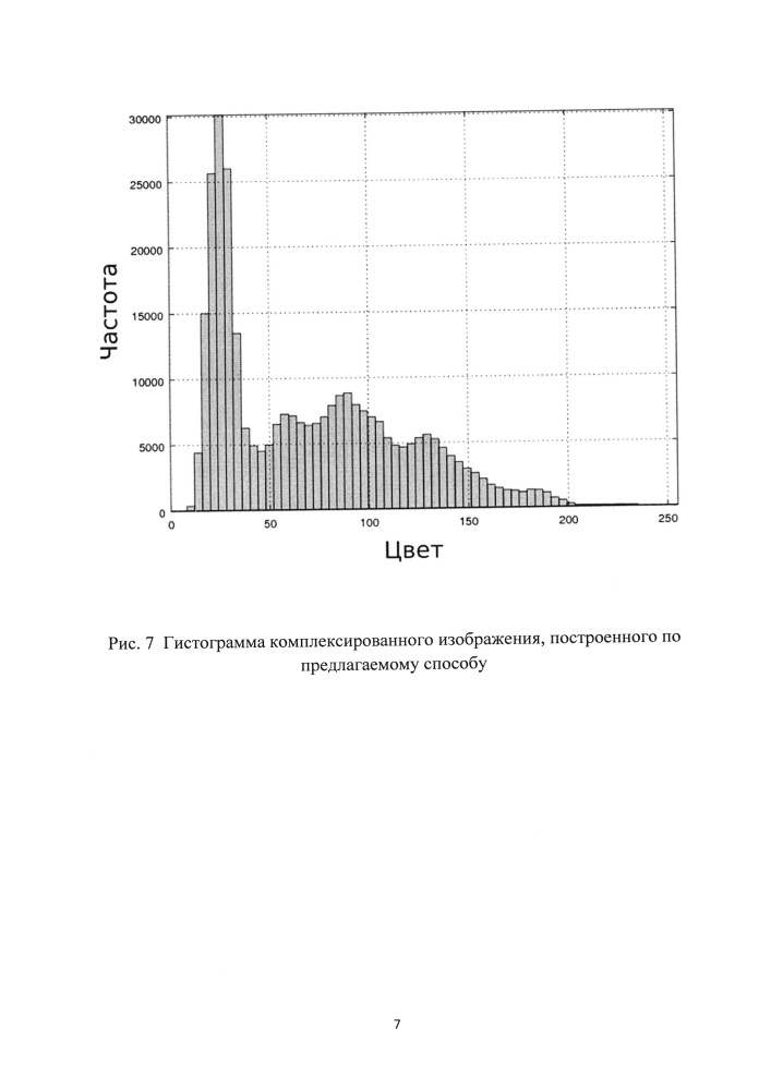 Способ комплексирования двух цифровых полутоновых изображений (патент 2667800)