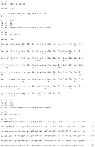 Pscaxcd3, cd19xcd3, c-metxcd3, эндосиалинxcd3, epcamxcd3, igf-1rxcd3 или fap-альфаxcd3 биспецифическое одноцепочечное антитело с межвидовой специфичностью (патент 2547600)