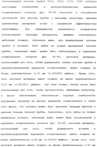 Плоская трубка, теплообменник из плоских трубок и способ их изготовления (патент 2480701)