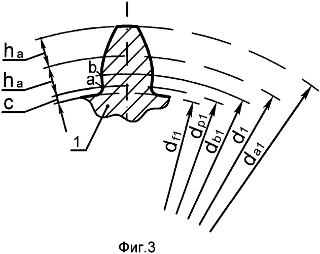 Арочная цилиндрическая зубчатая передача (патент 2469230)