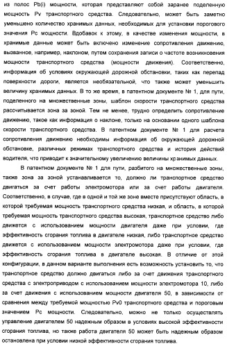 Управляющее устройство для гибридного транспортного средства (варианты) (патент 2406627)