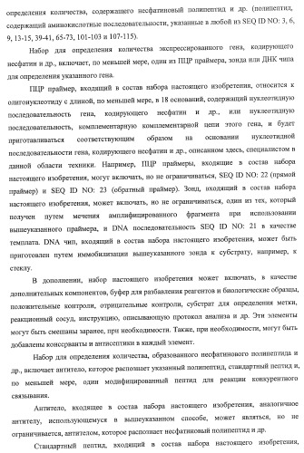 Способ получения фактора, связанного с контролем над потреблением пищи и/или массой тела, полипептид, обладающий активностью подавления потребления пищи и/или прибавления в весе, молекула нуклеиновой кислоты, кодирующая полипептид, способы и применение полипептида (патент 2418002)