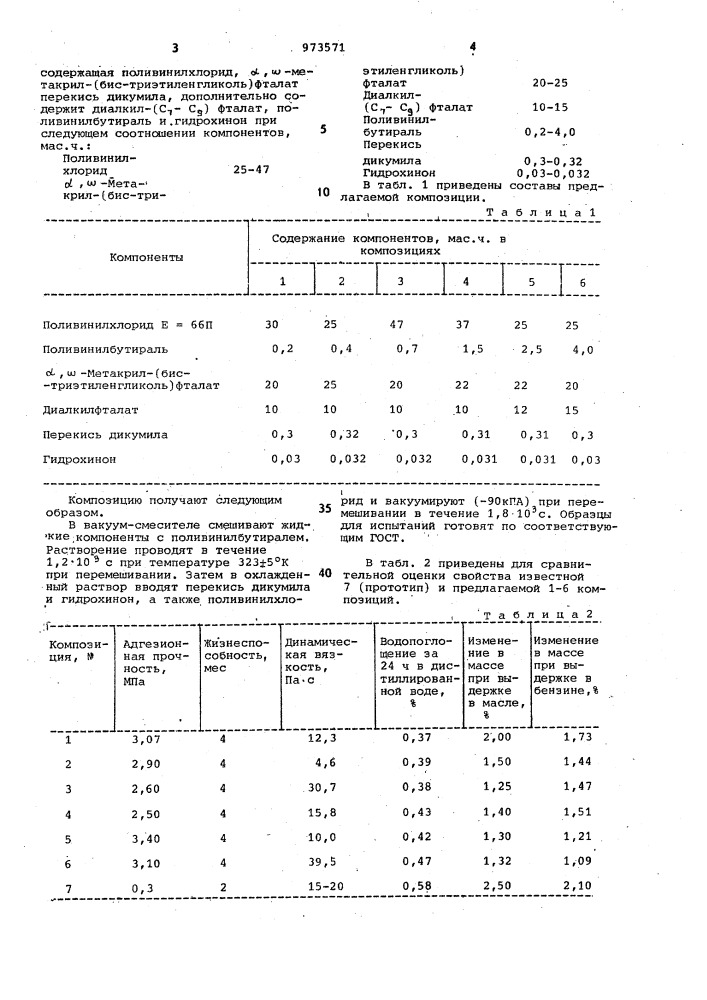 Полимерная адгезионная композиция (патент 973571)