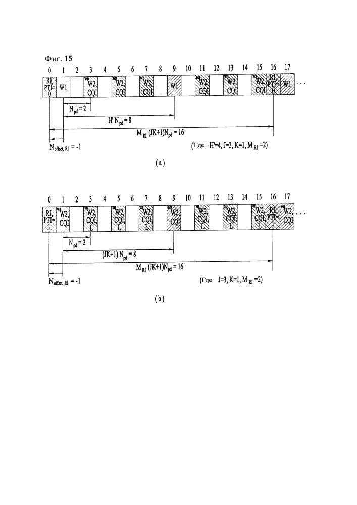 Способ и устройство для передачи информации о состоянии канала в системе беспроводной связи (патент 2621066)