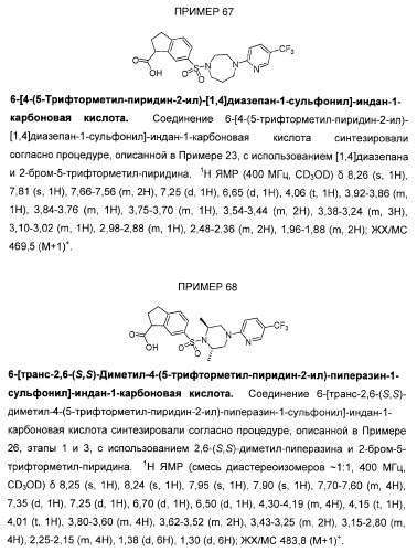 Сульфонил-замещенные бициклические соединения в качестве модуляторов ppar (патент 2384576)