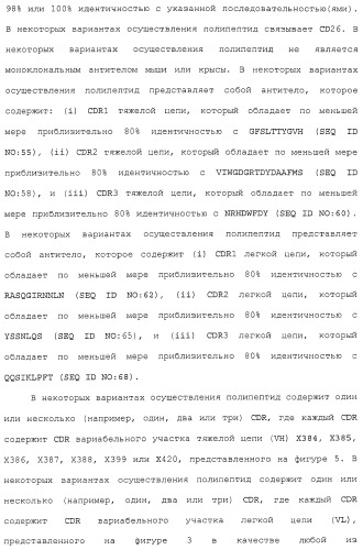 Антитела против сd26 и способы их применения (патент 2486204)