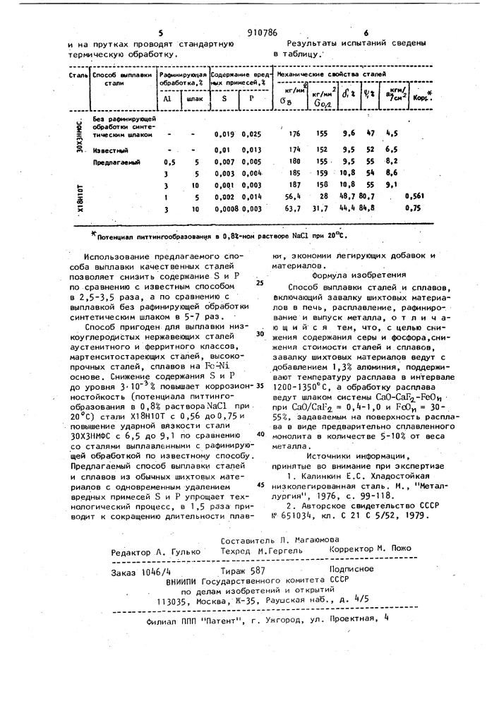 Способ выплавки сталей и сплавов (патент 910786)