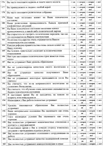 Способ оценки ментальной экологии личности (патент 2347528)