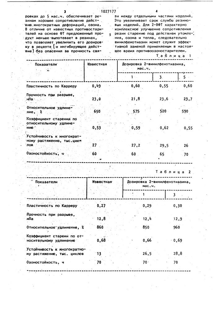 Вулканизуемая резиновая смесь на основе карбоцепного каучука (патент 1027177)
