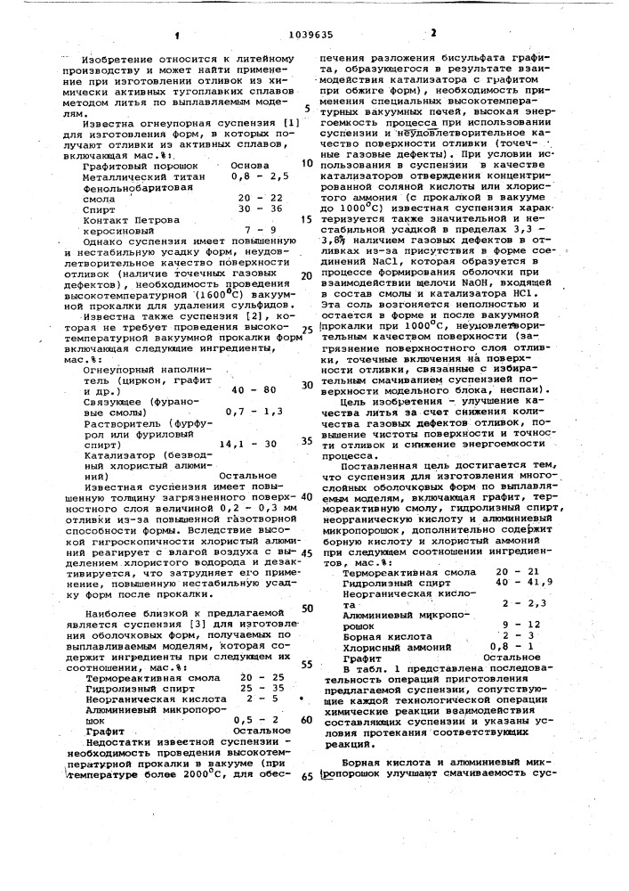 Суспензия для изготовления многослойных оболочковых форм по выплавляемым моделям (патент 1039635)